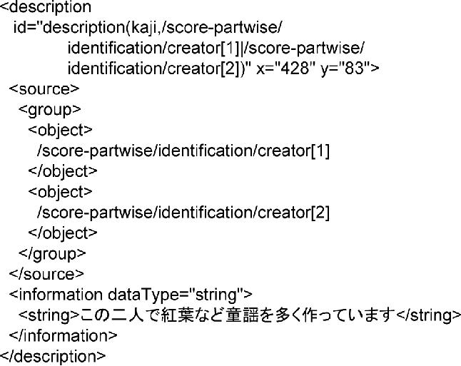 アノテーションXMLの一部