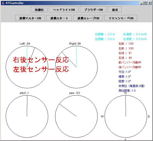 Roll,Pitch,Yawの関係