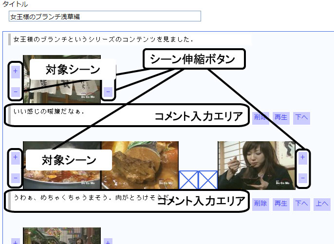 
シーン伸縮型の映像レビュー記事の編集インタフェース．シーン伸縮ボタンを押して対象シーンを時間的に前後に伸縮させることによって，正確に対象シーンを提示・選択可能であり，対応するコメントの編集も可能である．
          