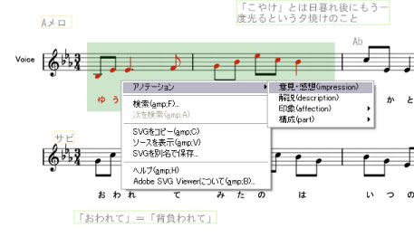 選択したオブジェクトへのアノテーション付与