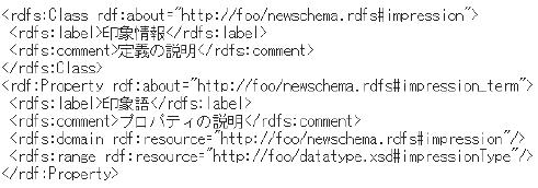 ''impression''アノテーション型の定義の例