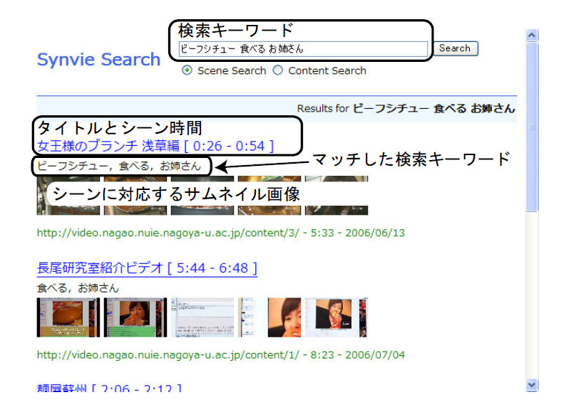 ビデオシーン検索インタフェース
