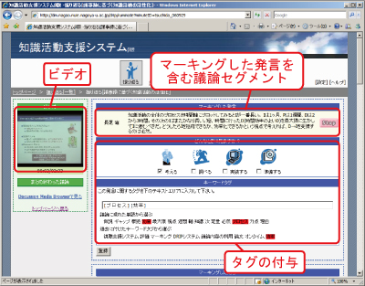 議論セグメントに対するタグの付与