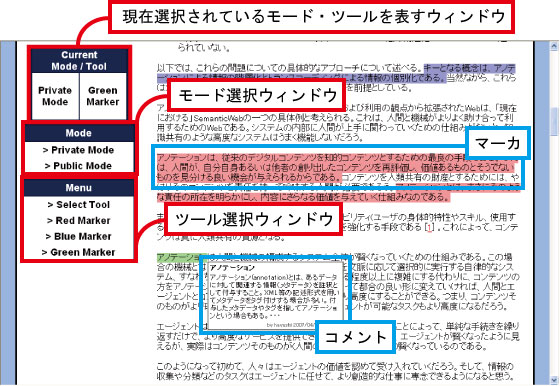 論文閲覧支援インタフェース