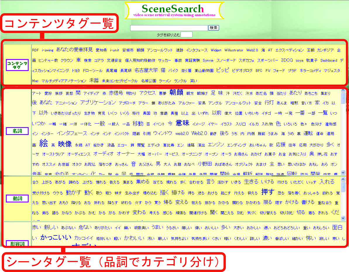 シーン検索システムトップページ