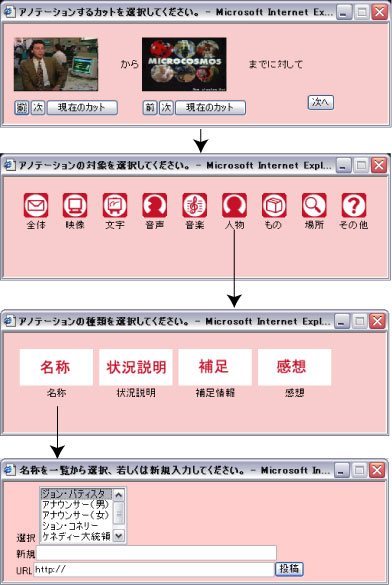 
テキストアノテーションの例(「この人物の名称はジョン・バティスタだ」という内容を投稿している)
          