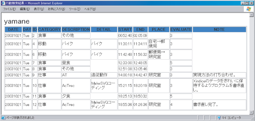 公開ポリシーが適用された検索結果