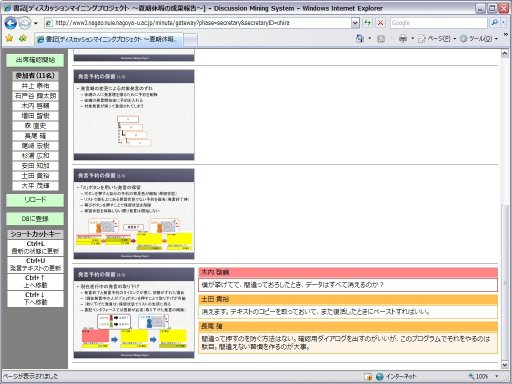 書記用インタフェース