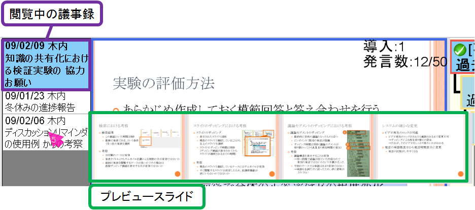 議事録リストビュー