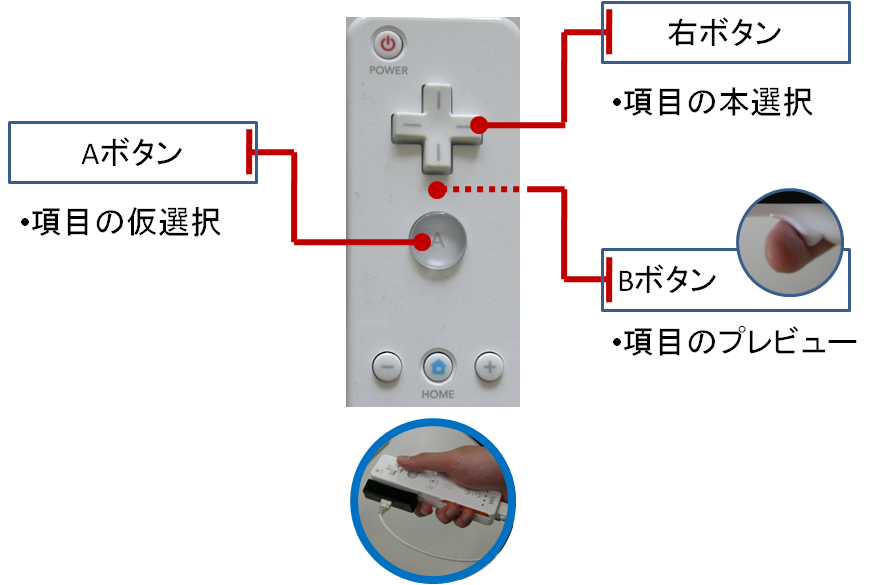 スライド・議事録タイトルザッピング時の機能