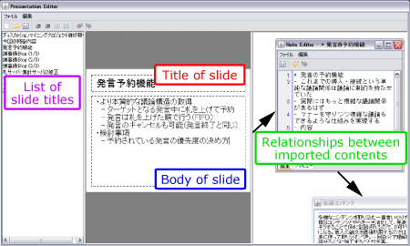 Presentation Material Creator