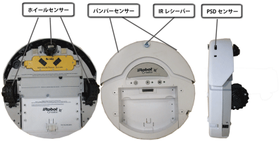 iRobot Createのセンサー