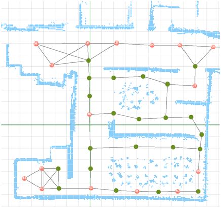 グラフ構造を持つ地図