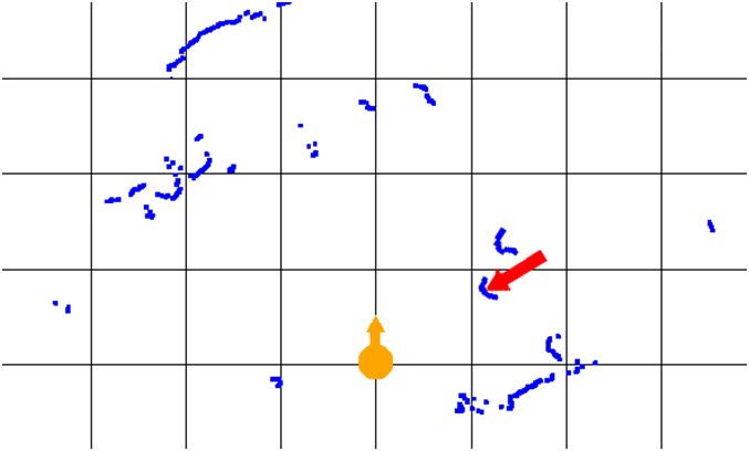 回避すべき移動障害物の検知