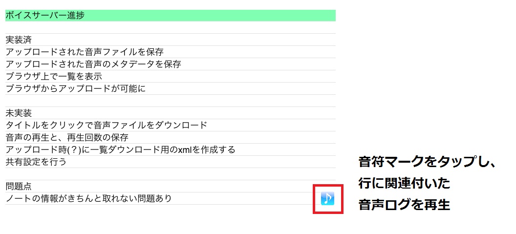 研究ノートの行に関連付いている音声ログの例