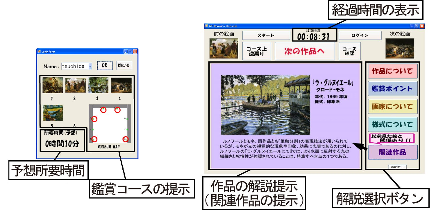 美術館鑑賞支援システム上のコンソール