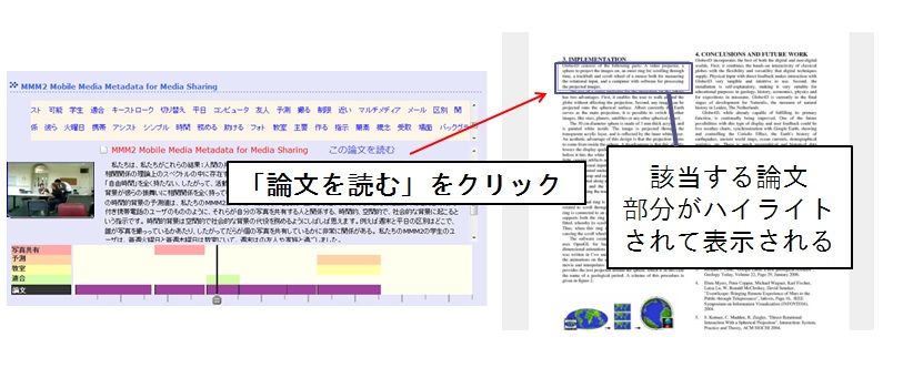 TDAnnotatorへのリンク