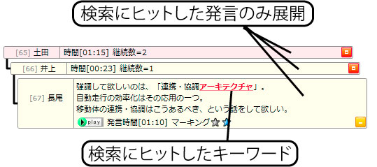 検索結果の一例