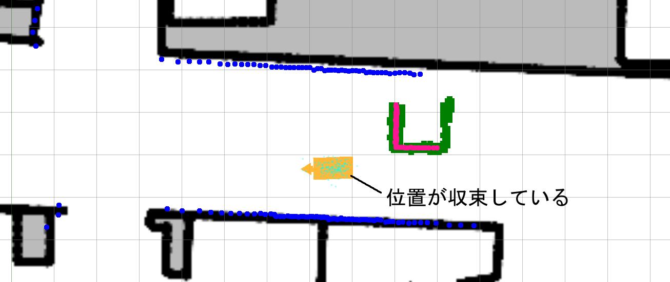 地図にない障害物の検出