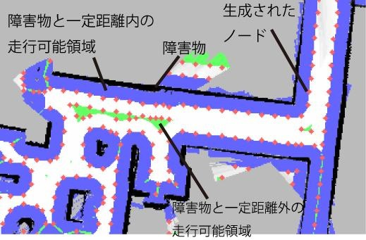 地図上の障害物とその境界線