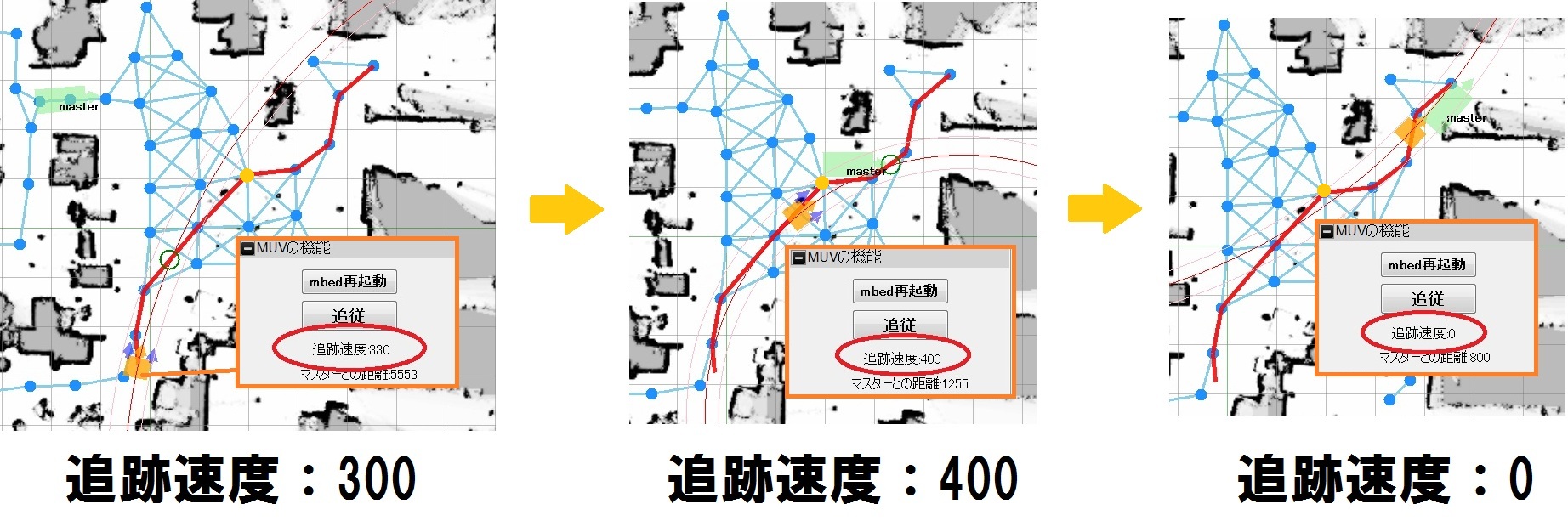 スレーブ側の表示 (3)