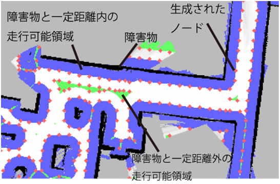 地図上の障害物とその境界線