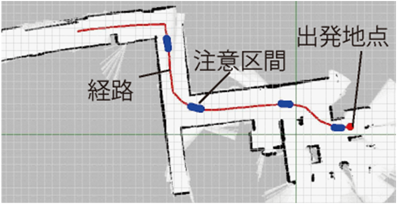 使用した経路とその注意区間