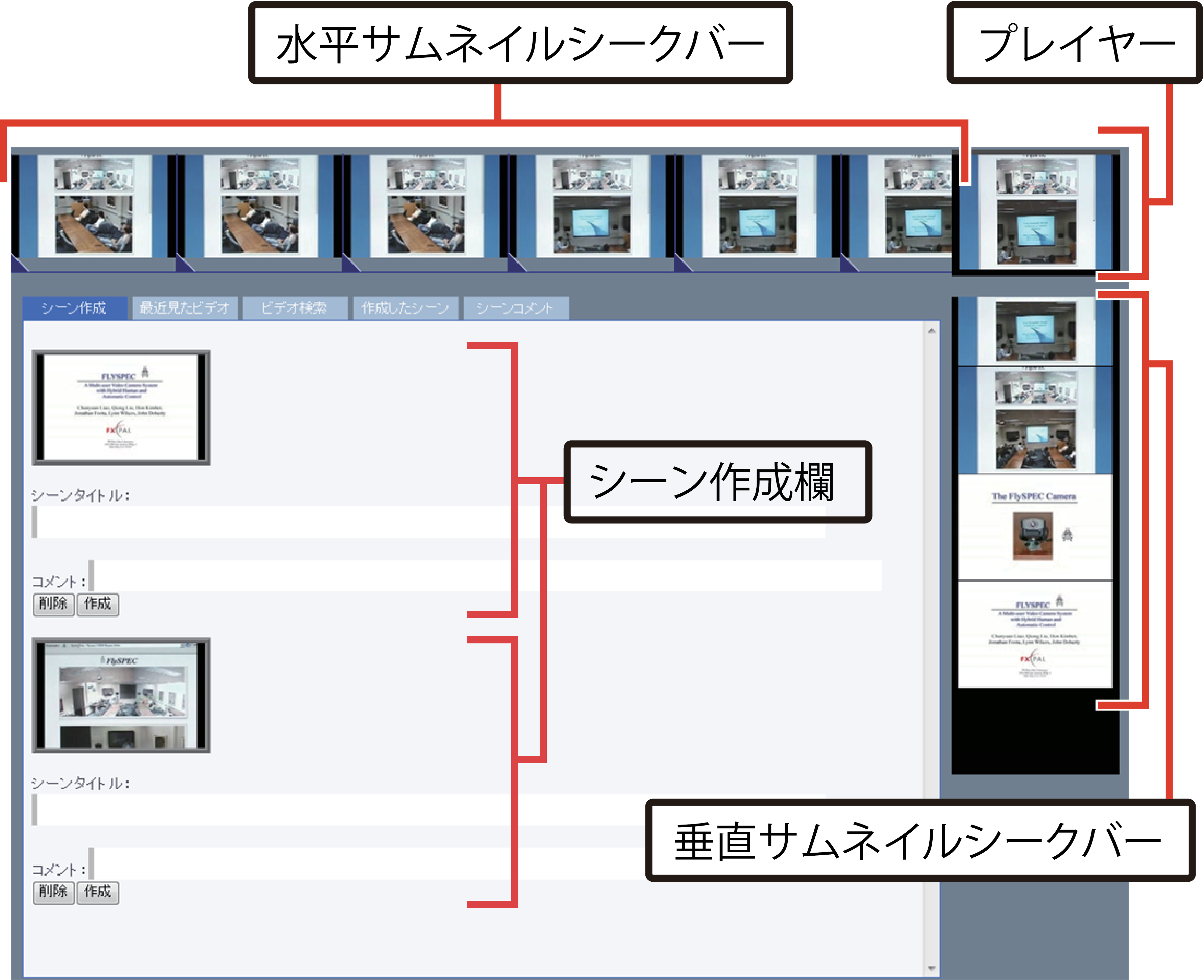 映像シーンを引用するインタフェース