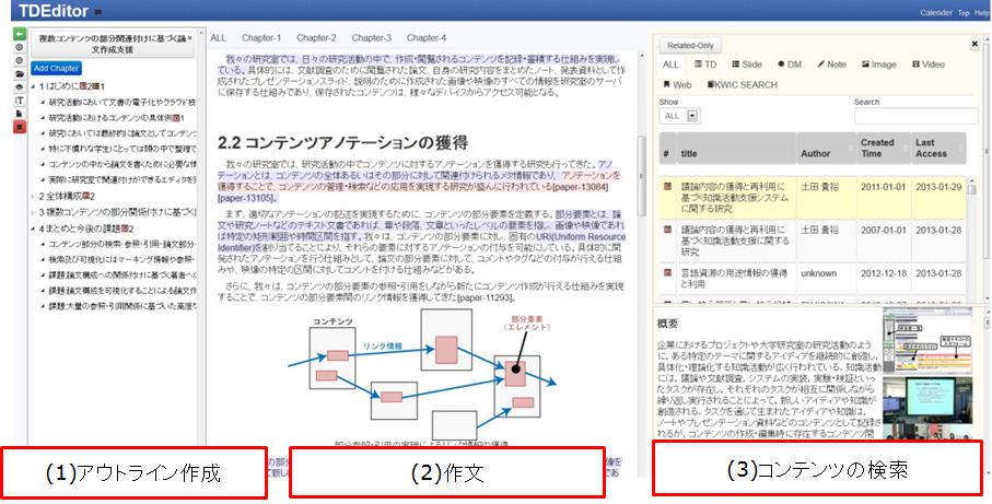 TDEditorの構成