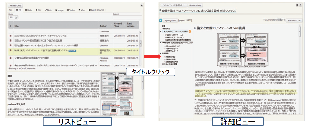 リスト表示から詳細表示への切り替え