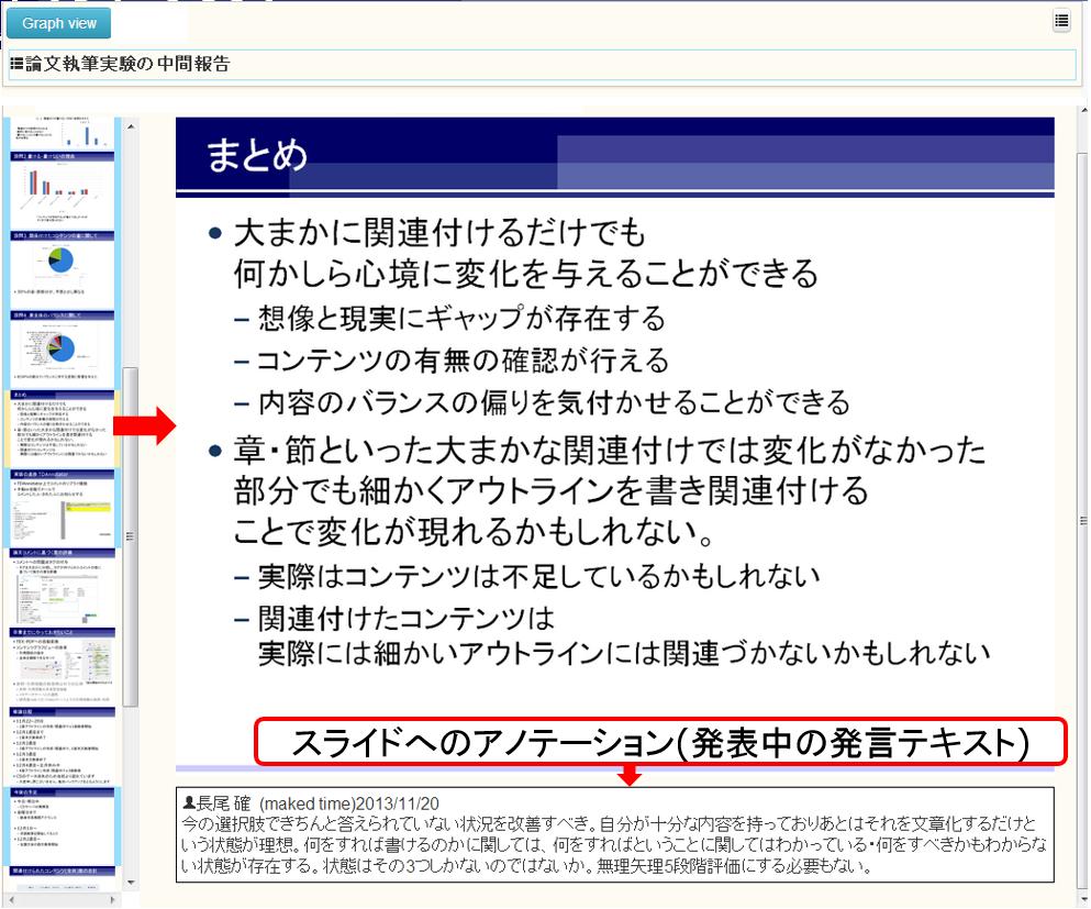 発表資料の詳細表示