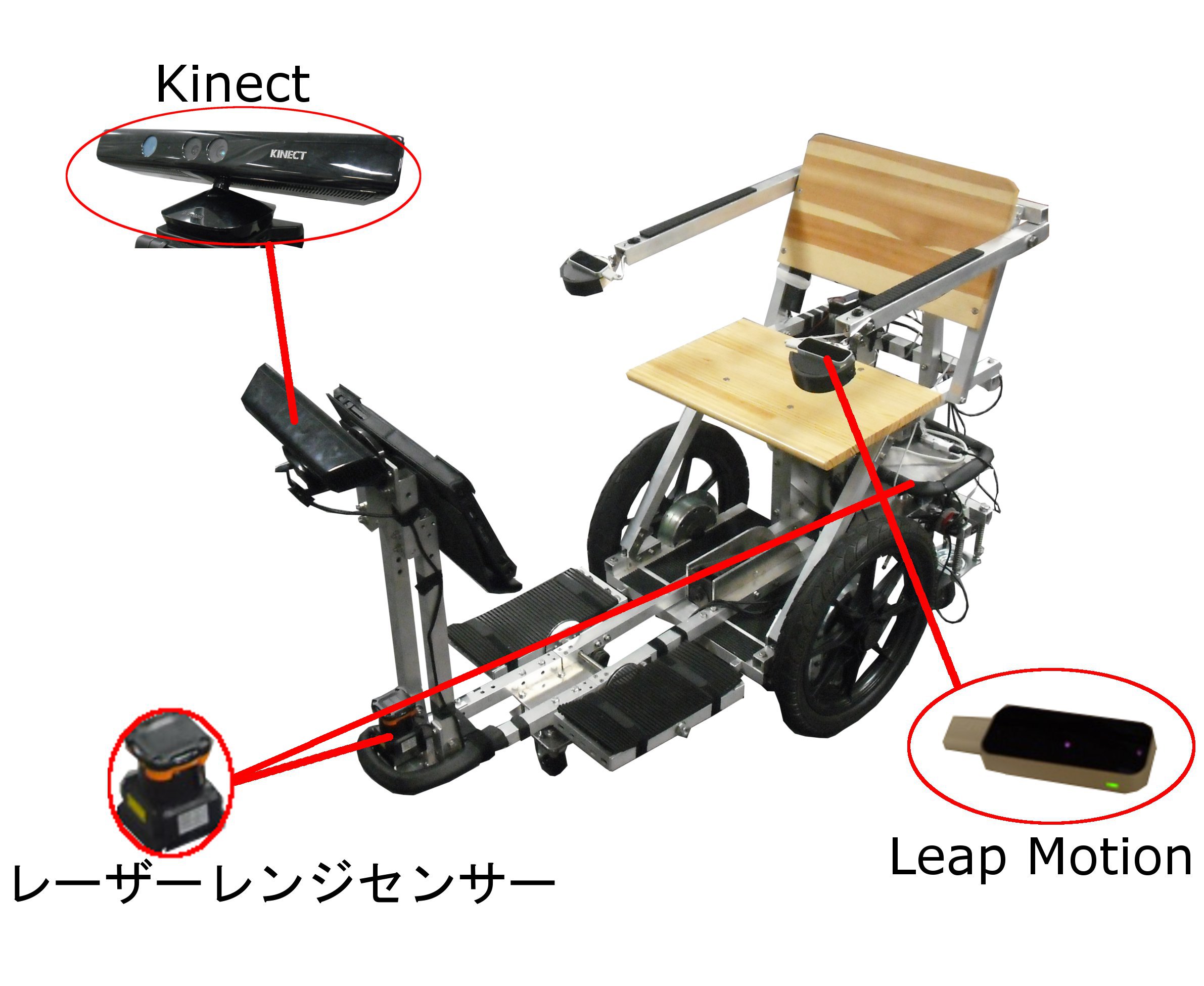 個人用知的移動体ATの構成